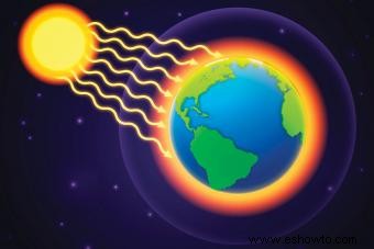 Maneras de detener el calentamiento global