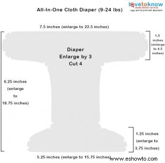 Cómo hacer pañales de tela