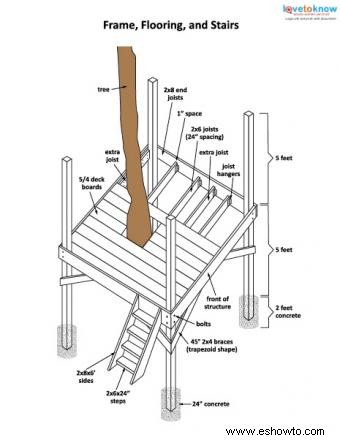 Plano de la casa del árbol