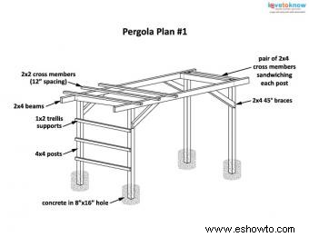 Planes de diseño de pérgola gratuitos