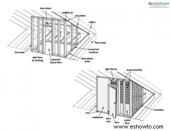 Cómo construir un armario en un ático 