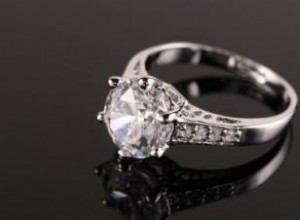Precios de las Configuraciones Tacori: Guía Completa para Anillos de Compromiso