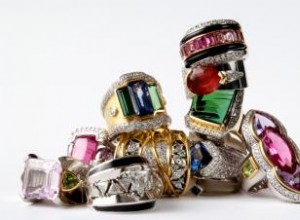 Guía Completa de Anillos para la Mano Derecha: Diseños Elegantes y Modernos