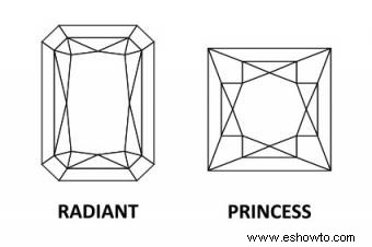 Diamante de talla princesa versus talla radiante