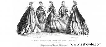 Europa y América:Historia de la vestimenta (400-1900 d. C.)