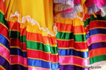 Historia de la Vestimenta en Centroamérica y México 