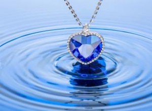 Collares Inspirados en el  Corazón del Océano  de Titanic: Estilos Icónicos y Elegantes