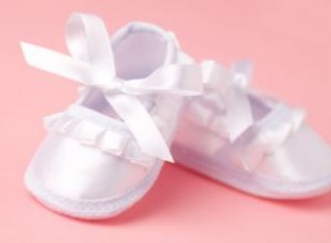Zapatos de Bebé Ideales para Pascua: Estilos Cómodos, Elegantes y Seguros