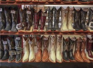 Estilos de Botas Vaqueras: Cómo Combinarlas con Elegancia para Hombres y Mujeres