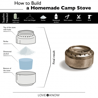 Una guía sencilla sobre cómo construir una estufa de campamento casera