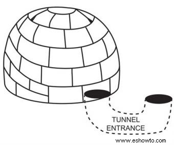 Cómo construir un iglú:una guía paso a paso (con imágenes)