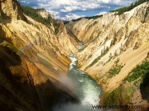 Campings para casas rodantes cerca de Yellowstone:disfrutar del parque nacional