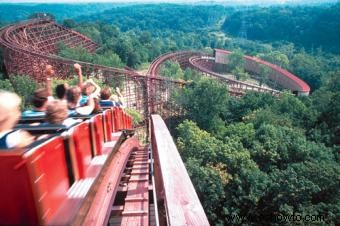 Parques de atracciones de Ohio