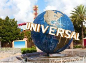Guía Completa de Universal Orlando Resort: Atracciones, Espectáculos y Consejos Prácticos