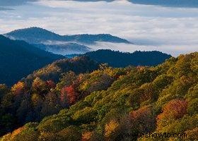 Parques acuáticos cubiertos Tennessee