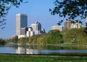 Milwaukee Indoor Hotel Water Parks