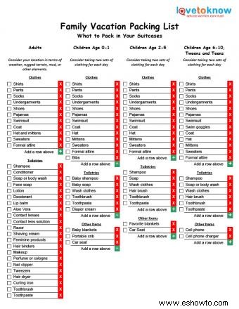 Lista de verificación de equipaje para unas vacaciones con niños 