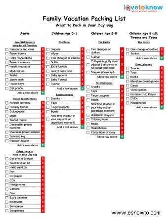 Lista de verificación de equipaje para unas vacaciones con niños 