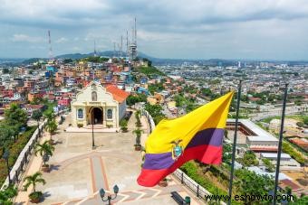 Vacunas necesarias para viajar a Ecuador