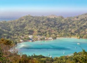 Los 8 Mejores Destinos de Ecoturismo en el Mundo: Guía Experta