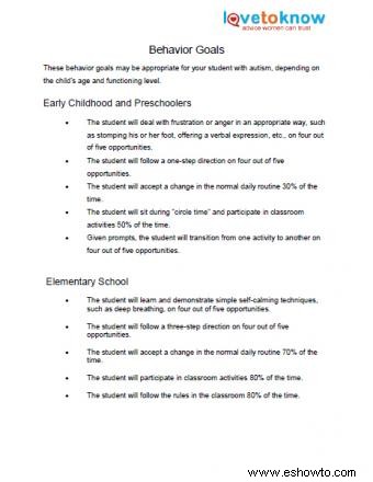 Objetivos del IEP para estudiantes autistas