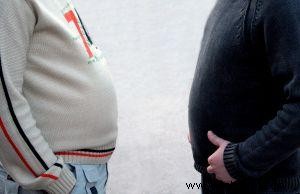 Causas principales de la obesidad en Estados Unidos