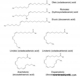 Fórmula química del aceite de canola