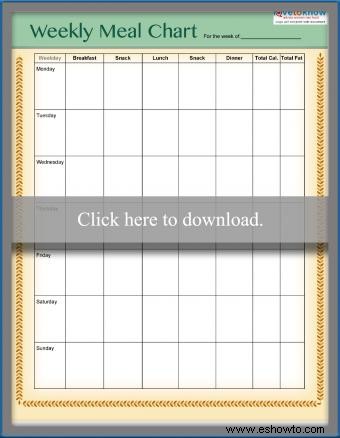 Tablas imprimibles de pérdida de peso