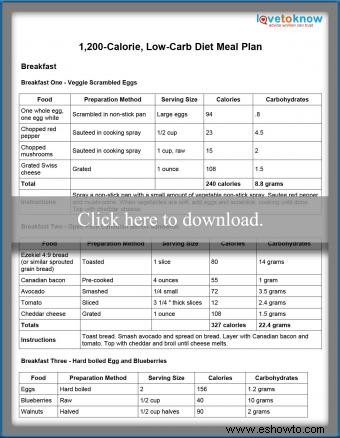 Plan de alimentación dietético bajo en carbohidratos y 1200 calorías