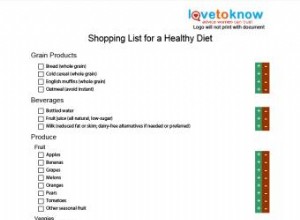 Dietas saludables y listas de compras