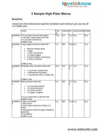 Menús dietéticos ricos en fibra