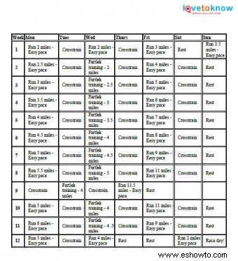 Plan de entrenamiento para media maratón
