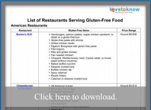 Lista de restaurantes que sirven comida sin gluten