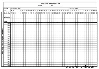 Formularios de registro de temperatura corporal basal