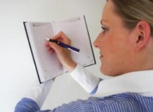 Terapia Expresiva: Técnicas Efectivas para Controlar y Manejar la Ira