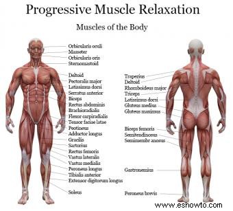 Relajación muscular progresiva