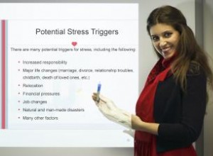 Descarga Gratuita: Presentación PowerPoint Profesional para el Manejo del Estrés