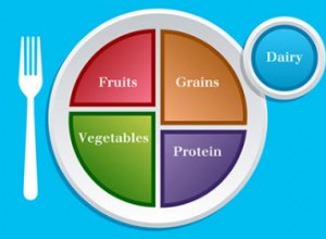 MiPlato para vegetarianos: Guía completa de necesidades nutricionales del USDA