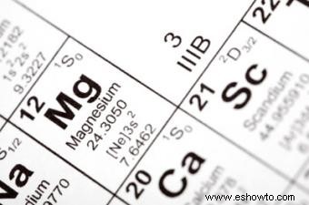 Factores de riesgo y síntomas de deficiencia de magnesio