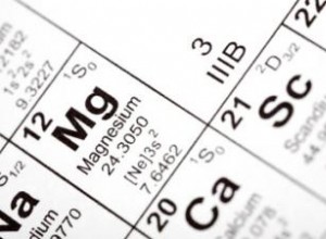 Factores de riesgo y síntomas de deficiencia de magnesio