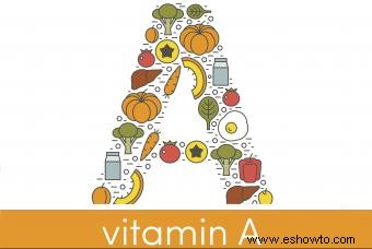 Datos saludables sobre la vitamina A para niños