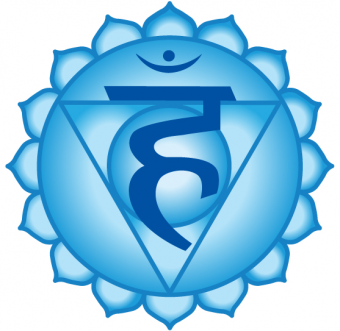 Símbolos de yoga:posturas, chakras y significados Om