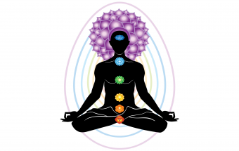 Símbolos de yoga:posturas, chakras y significados Om