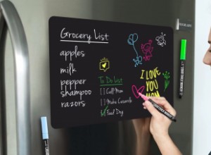 35 productos prácticos e imprescindibles para organizarte y mejorar tu vida en 2022