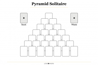 Reglas del juego de cartas Pyramid Solitaire y estrategias ganadoras de primer nivel