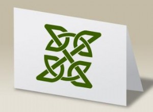 Artesanías Irlandesas Fáciles: Proyectos DIY para Celebrar la Cultura de la Isla Esmeralda