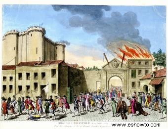 Causa y efecto en la Revolución Francesa
