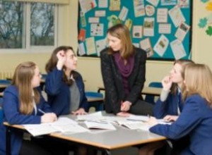 Planes de Lecciones Efectivos para Enseñar Verbos Franceses