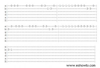 Lista de software de tablaturas de guitarra