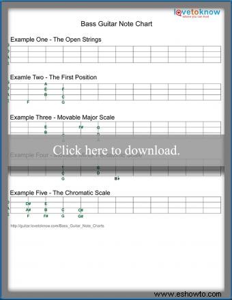 Tablas de notas de bajo